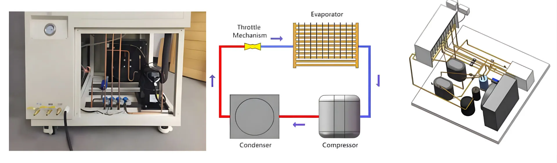 Mixed Noxious Gas Chamber