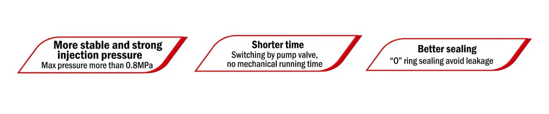 Advance Solid Phase Extraction (SPE) System – ToronSPE™ Alpha Series