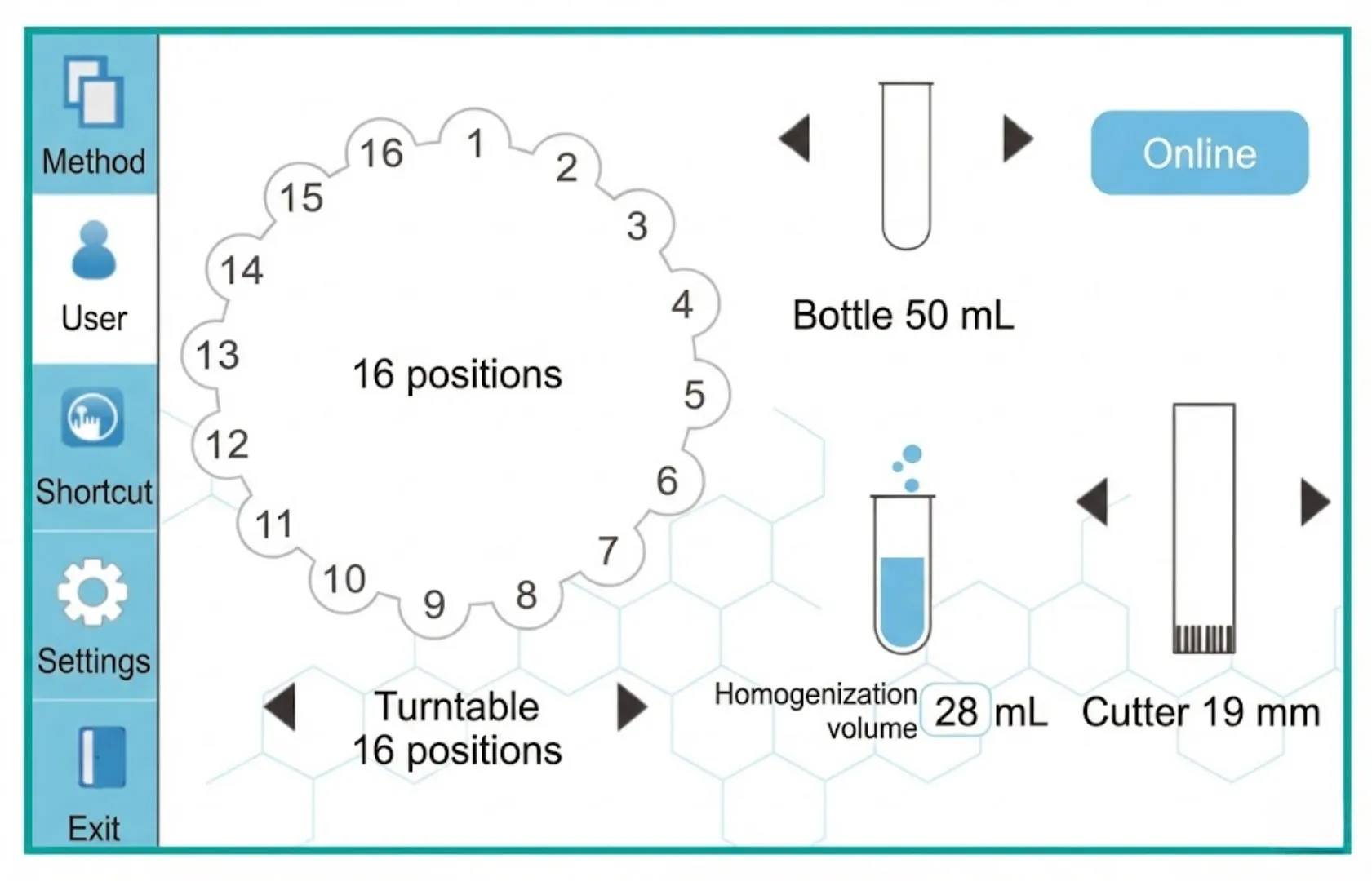 Automated Homogenizer – ToronAH™ 40
