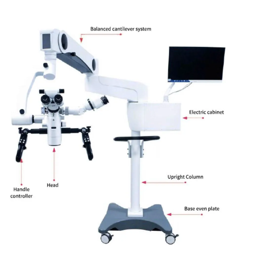 Surgical Microscopes – ToronSMTM™ 1500 Series