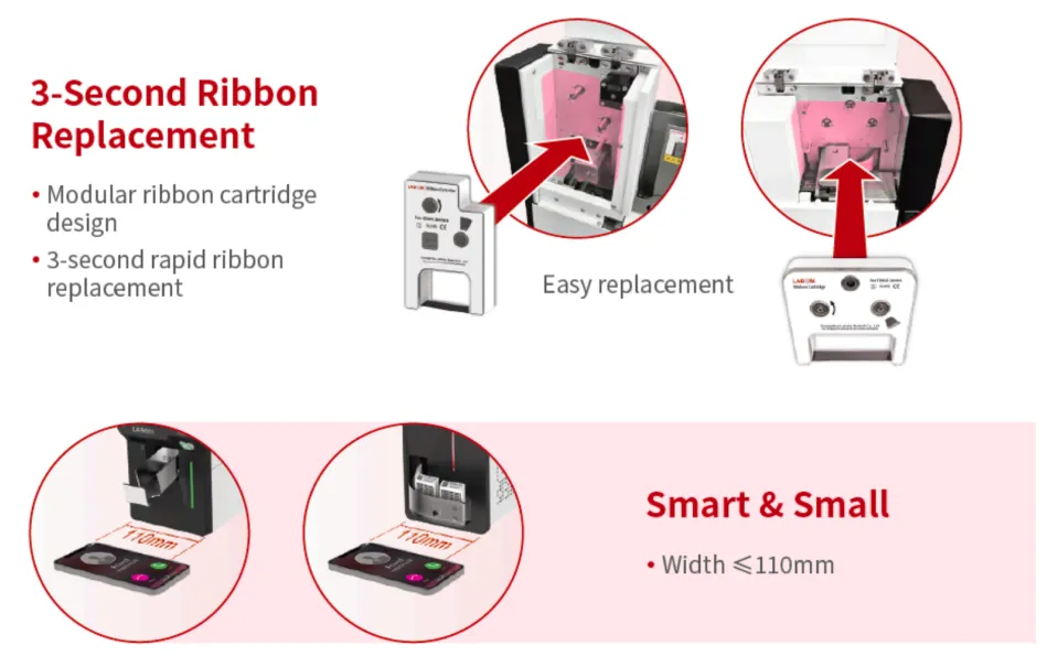 Standard Tissue Cassette Printer