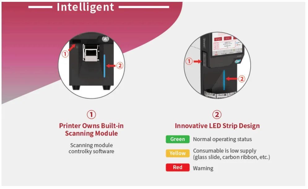 Standard Tissue Cassette Printer