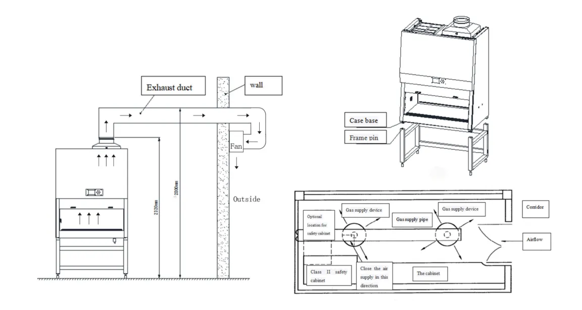 Total Exhaust Biosafety Cabinet – ToronSafeCab™ TE