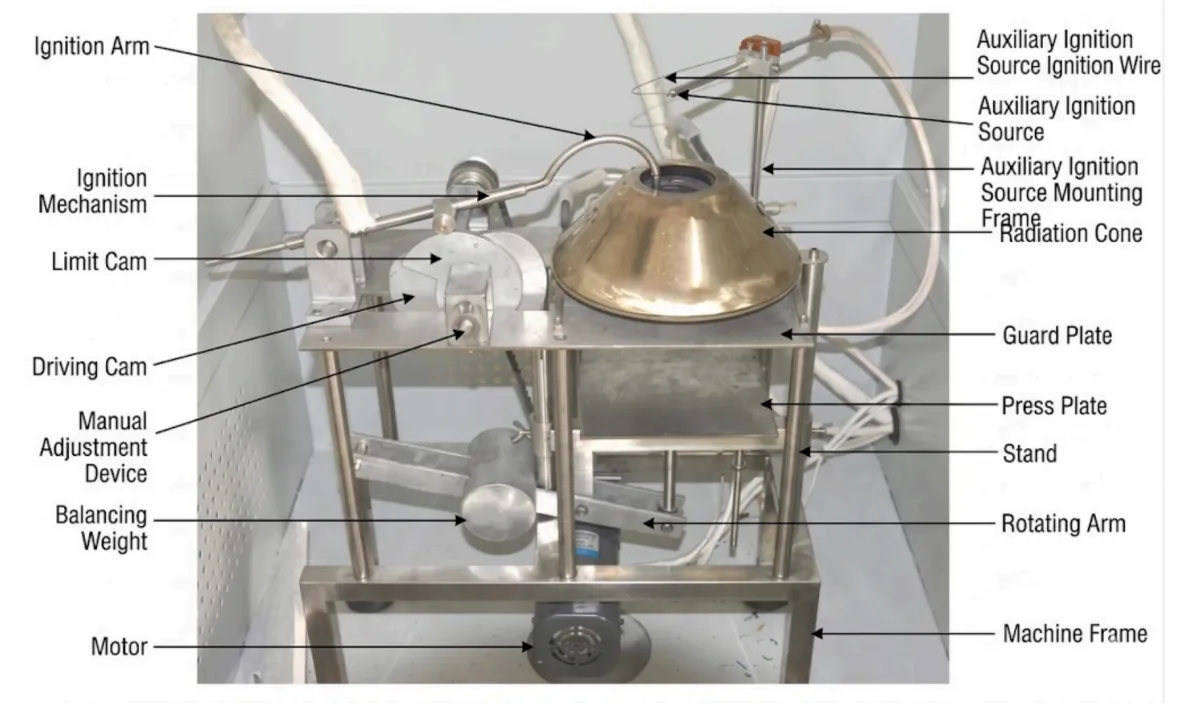 Building Materials Fire Performance Test Apparatus