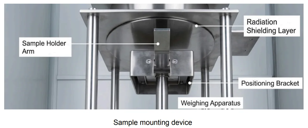 Cone Calorimeter