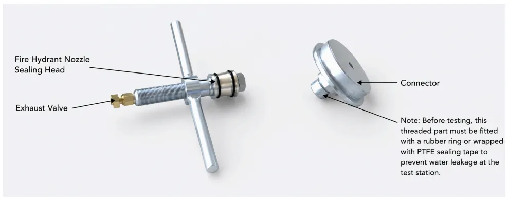 Fire Coupling & Fire Nozzle Hydraulic Performance Tester