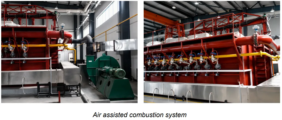 Horizontal Furnace