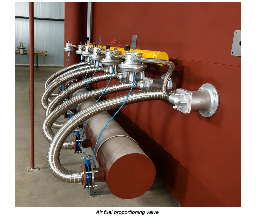 Horizontal Furnace