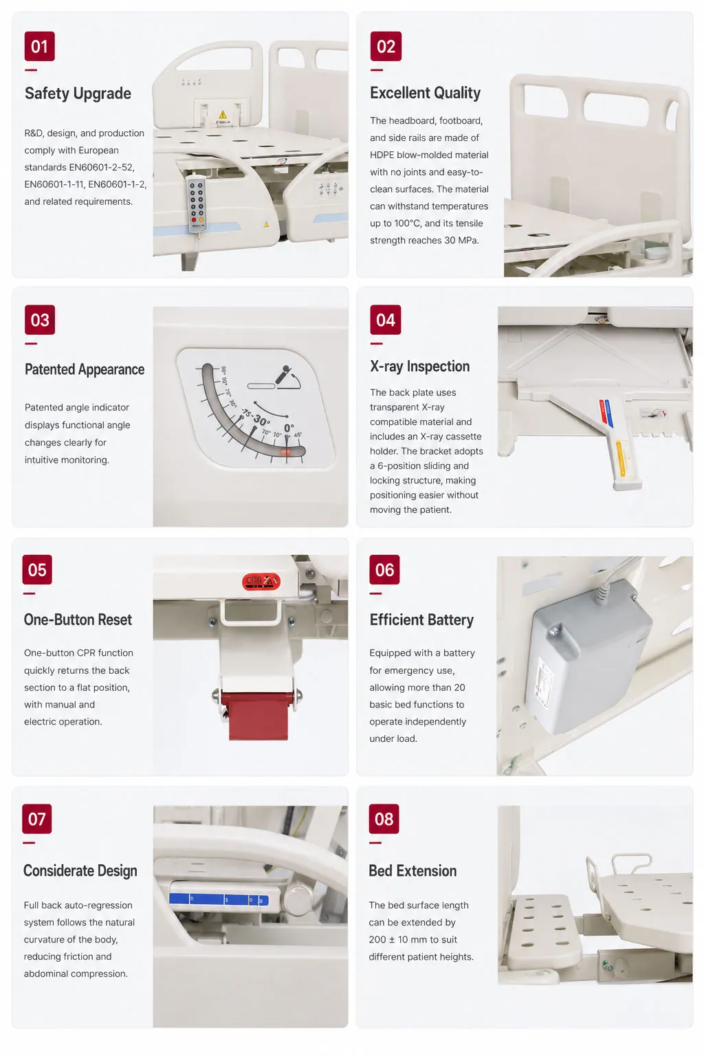 ICU/CCU Bed (Multifunction)