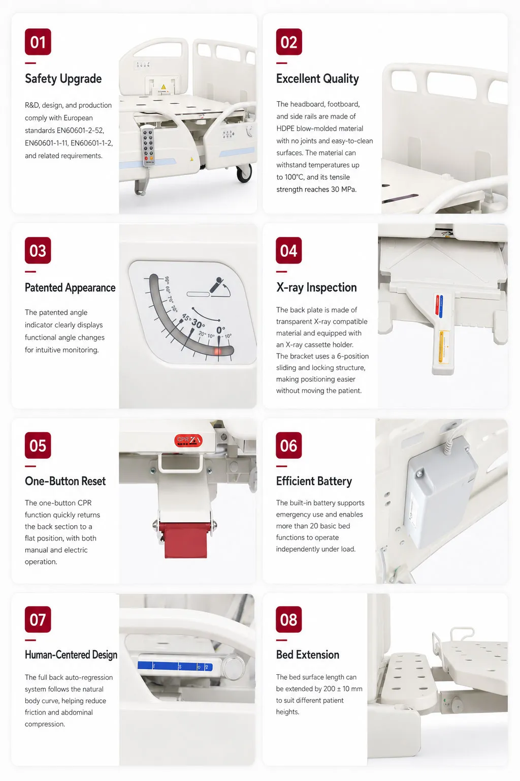 ICU/CCU Bed (Weighing Scale Model)