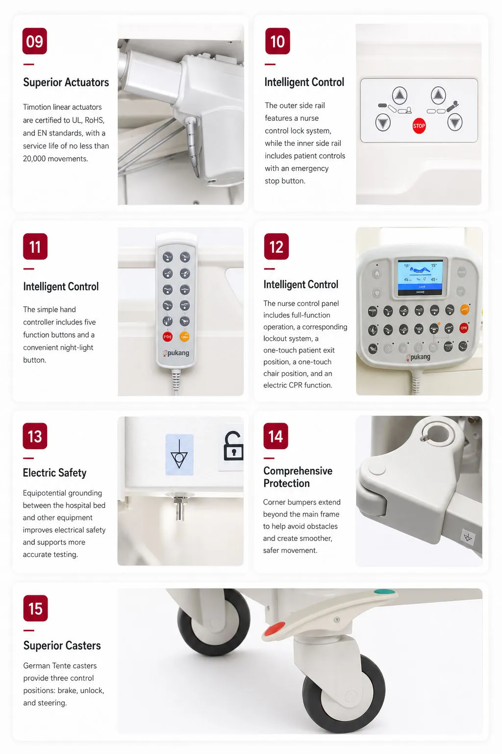 ICU/CCU Bed (Weighing Scale Model)