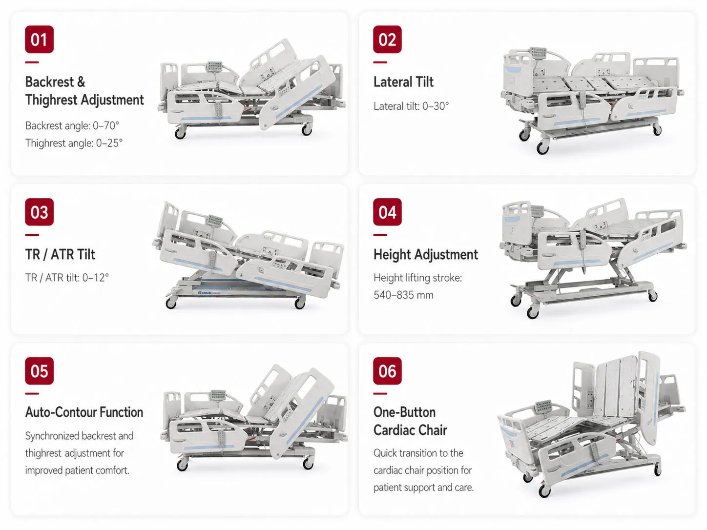 ICU/CCU Bed (Lateral-Tilt Model)