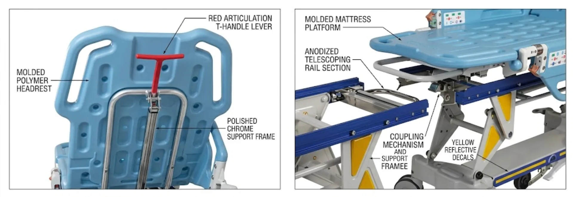 Transfer Stretcher — ToronCare™ 1110 B