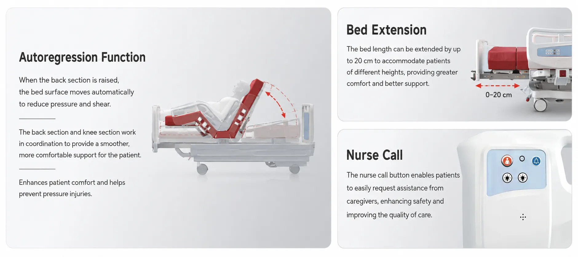 Electric Hospital Bed (Multi-Function) - ToronCare™ 1091