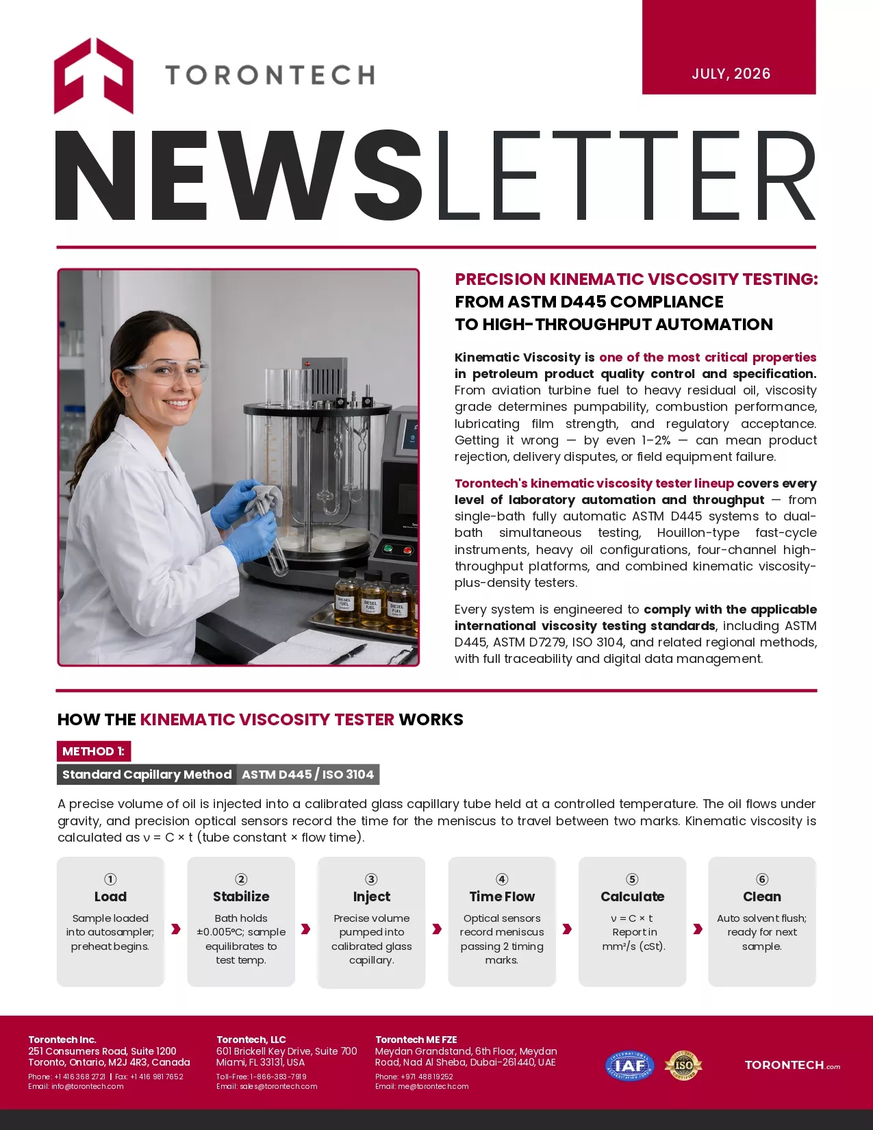 Precision Kinematic Viscosity Testing: From ASTM D445 Compliance To High-Throughput Automation