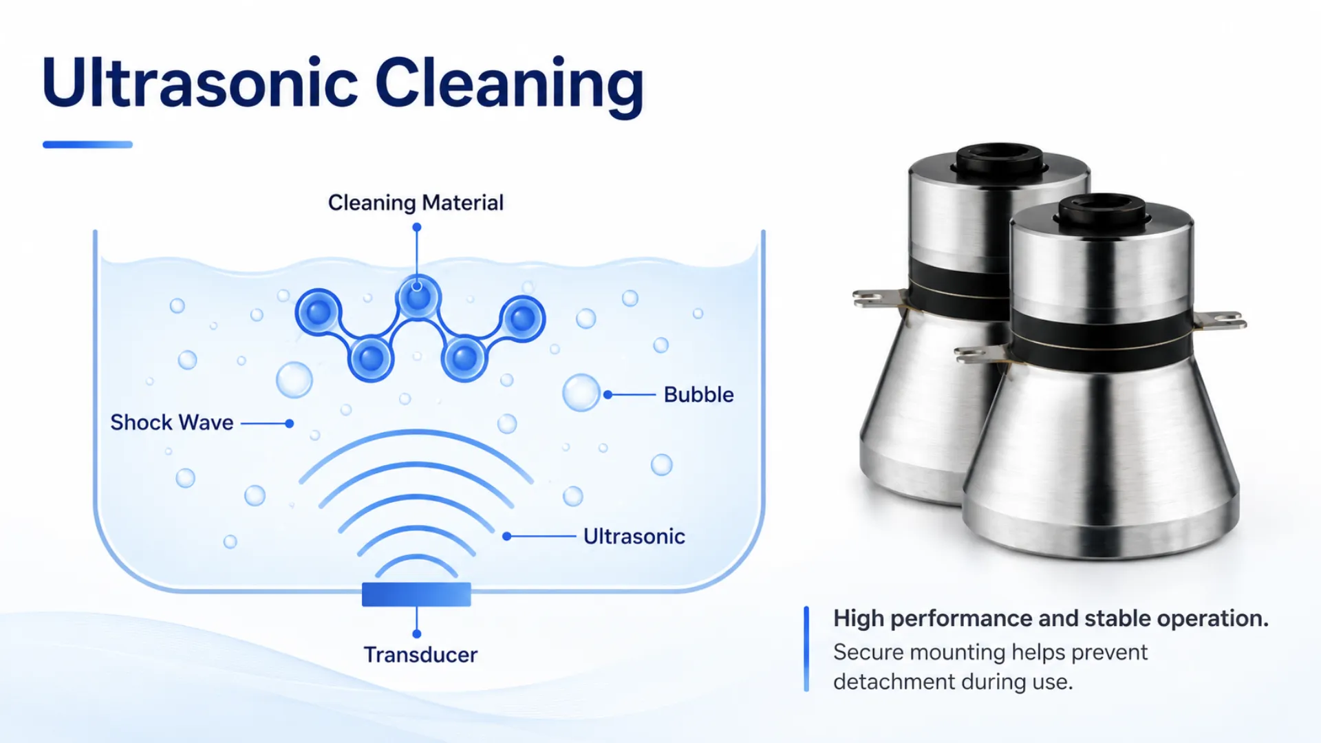 Ultrasonic Cleaner (Digital) – ToronUC™ DG Series