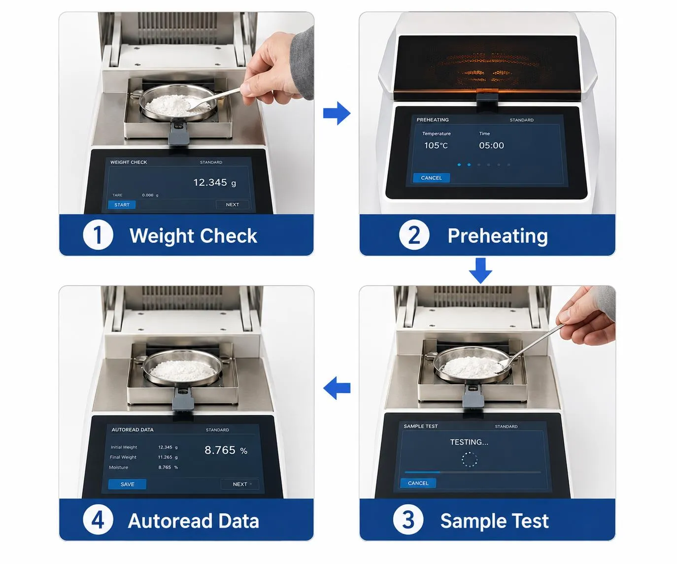 Automatic Moisture Analyzer