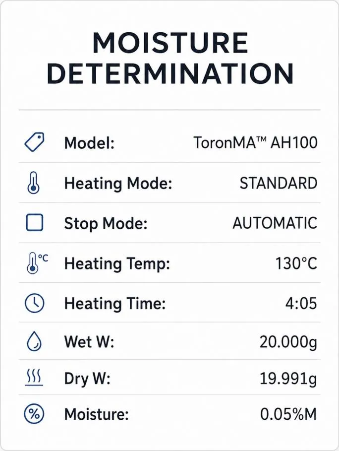 Automatic-Door Halogen Moisture Analyzer