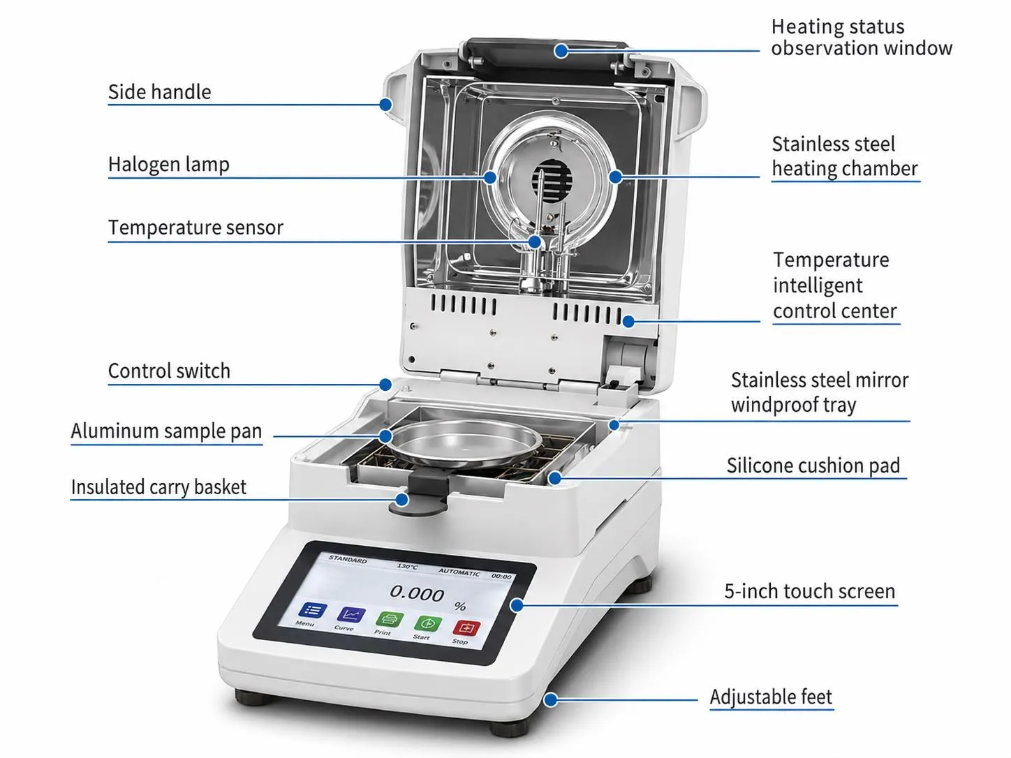Touch Screen Halogen Moisture Analyzer