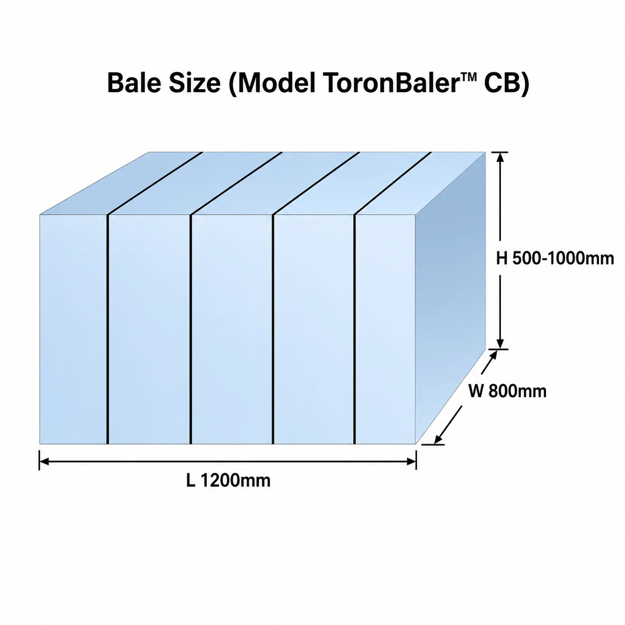 Low-Profile Cardboard Baler