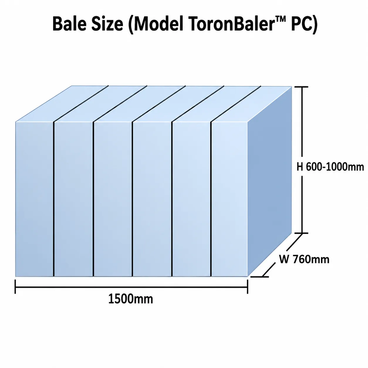 Paper and Cardboard Baler
