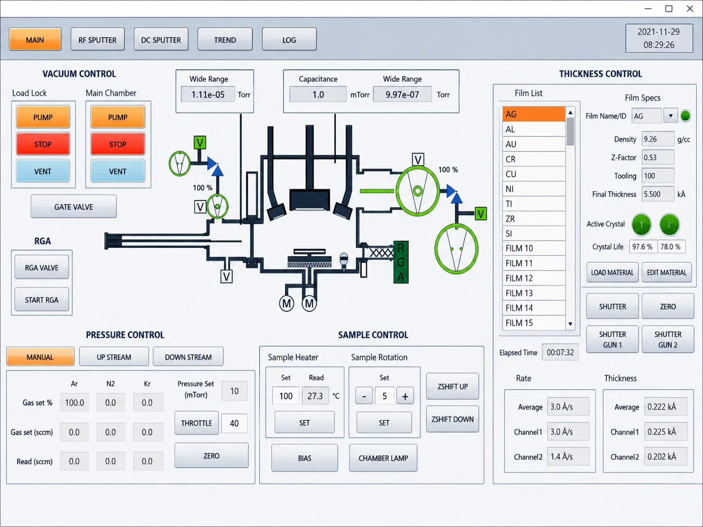 Load-Lock Magnetron Sputtering System - ToronSputter™ SD