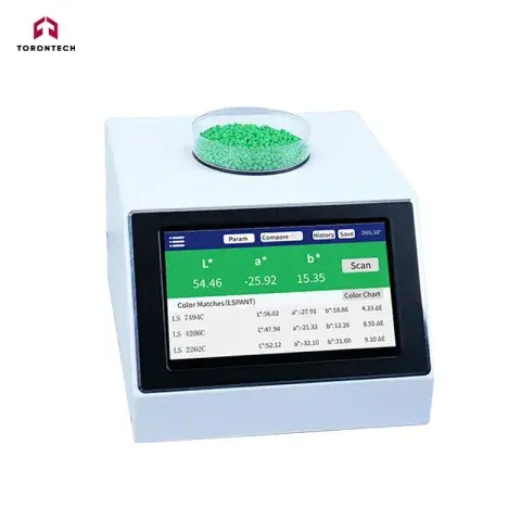 Large Aperture Colorimeter - ToronSpec-LA