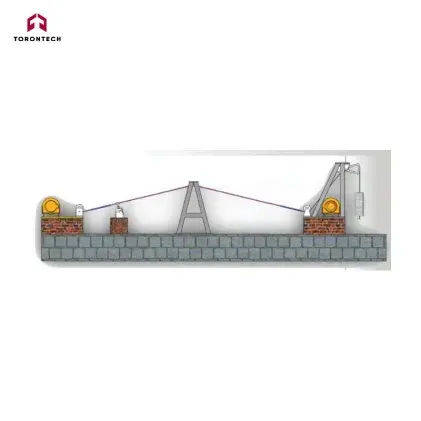 Aeolian Vibration Tester for Conductor Cables