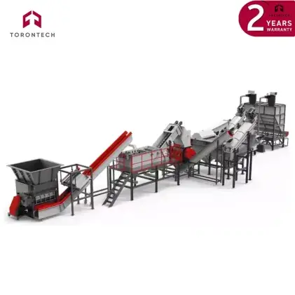 Plastic Recycling