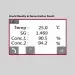 Liquid Density Tester, Density Meter, Density Tester, Densimeter, Specific Gravity Tester