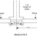 Optical Fiber Cable Water Penetration Tester