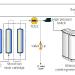 Water Purification / Water Purifier Schema
