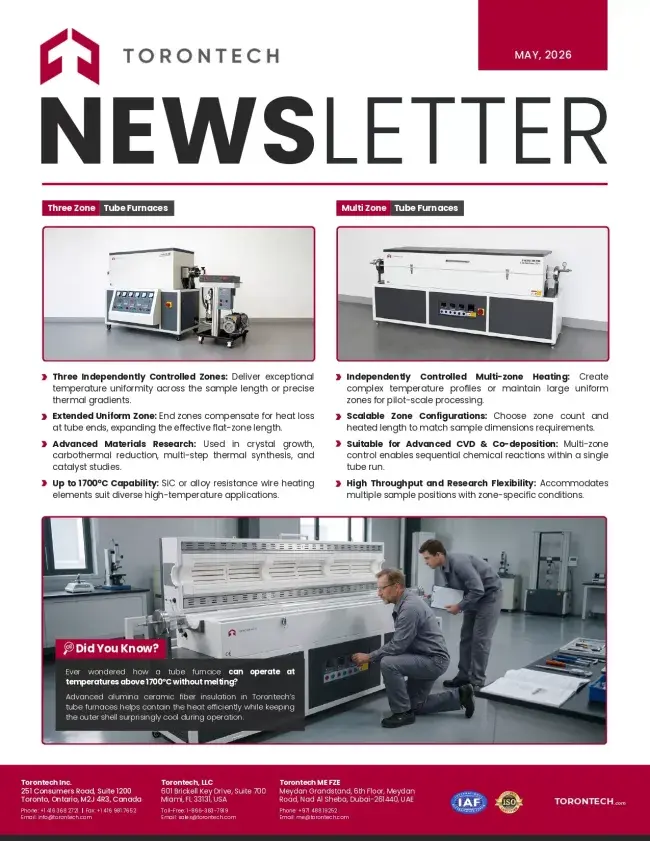 Tube Furnaces for Precise High Temperature Processing